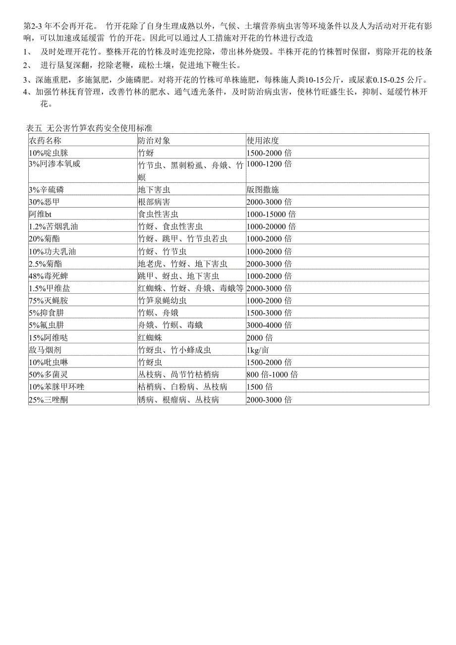 竹笋种植技术_第5页