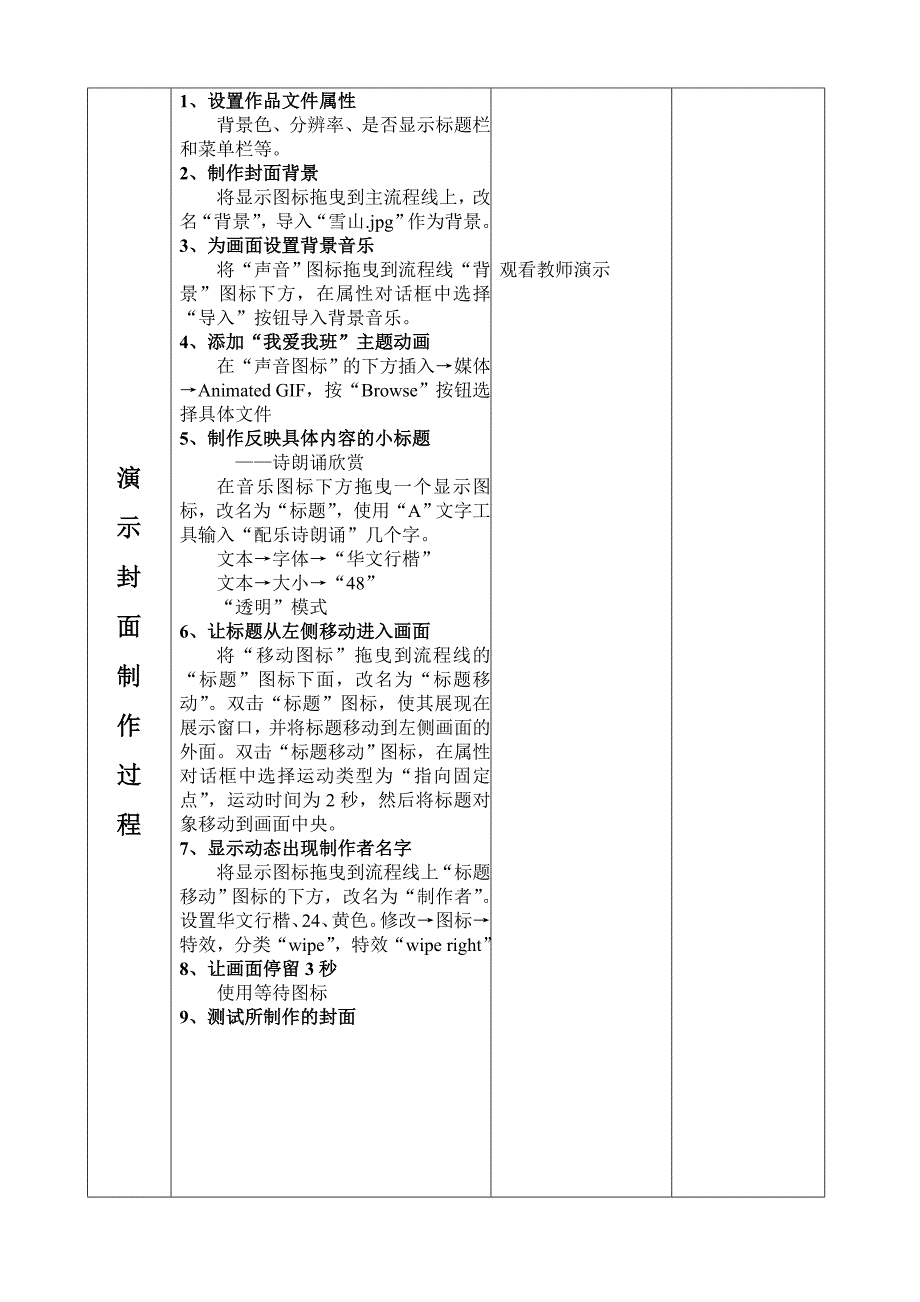 多媒体作品的制作（教学设计）.doc_第2页