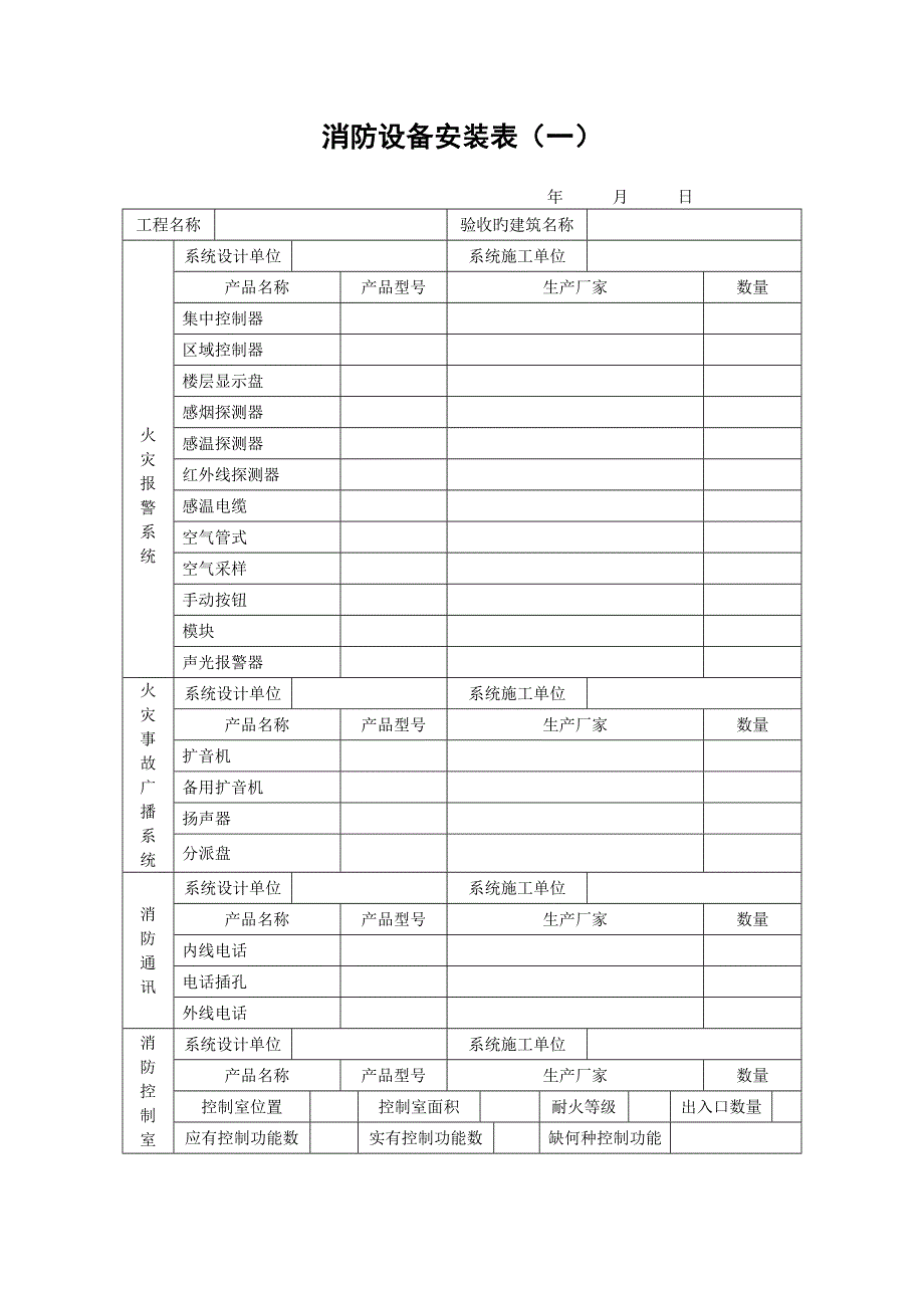 检验项目申请单1_第3页