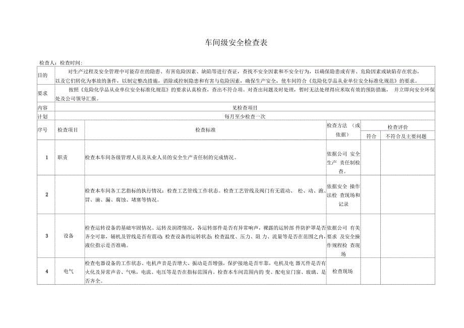 公司安全检查表(综合、车间、专业、班组等)_第5页