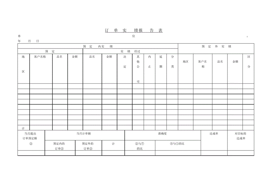 单实绩报告表_第1页