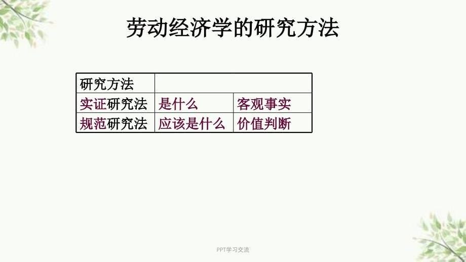 人力资源二级简单扼要的课件_第5页