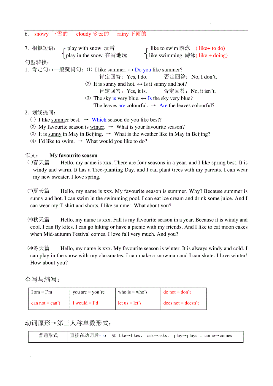 pep小学五年级英语下册知识点整理_第4页