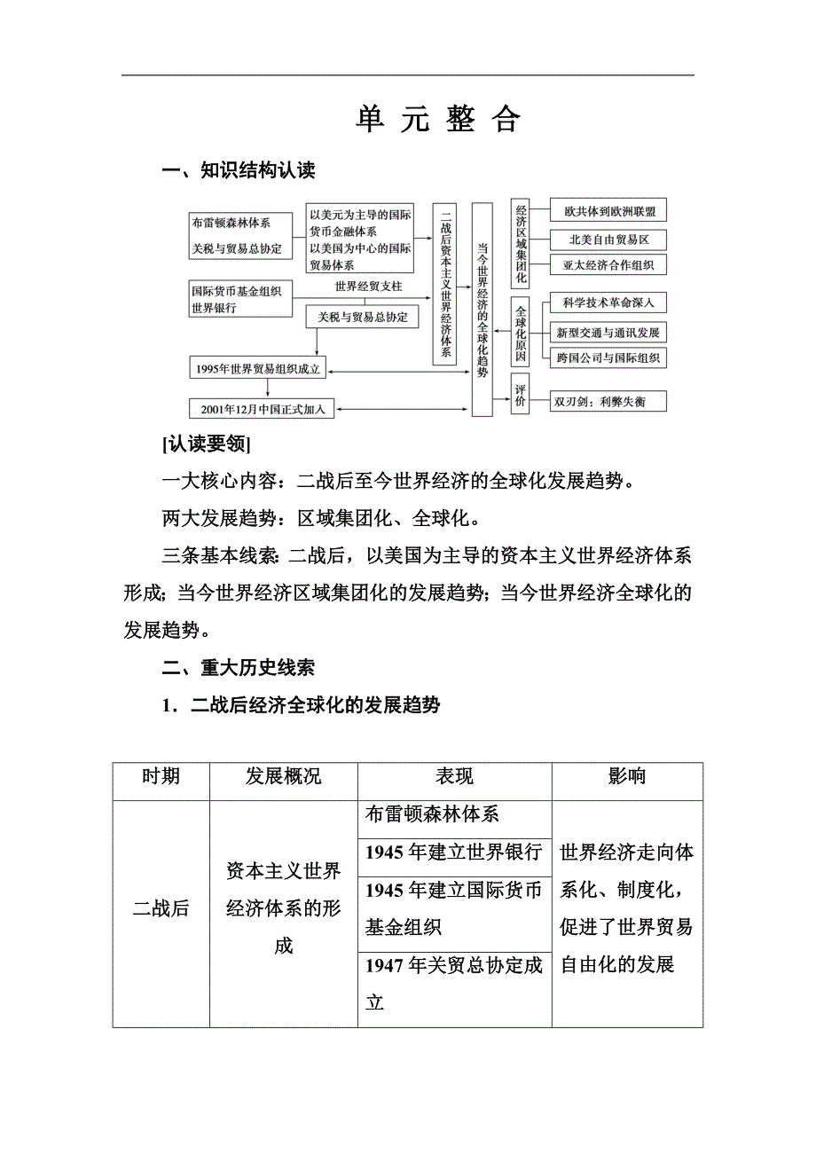 历史人教版必修2练习：第八单元单元整合 Word版含解析_第1页