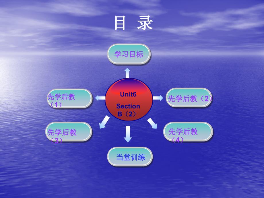 德惠市第十九中学英语_第2页