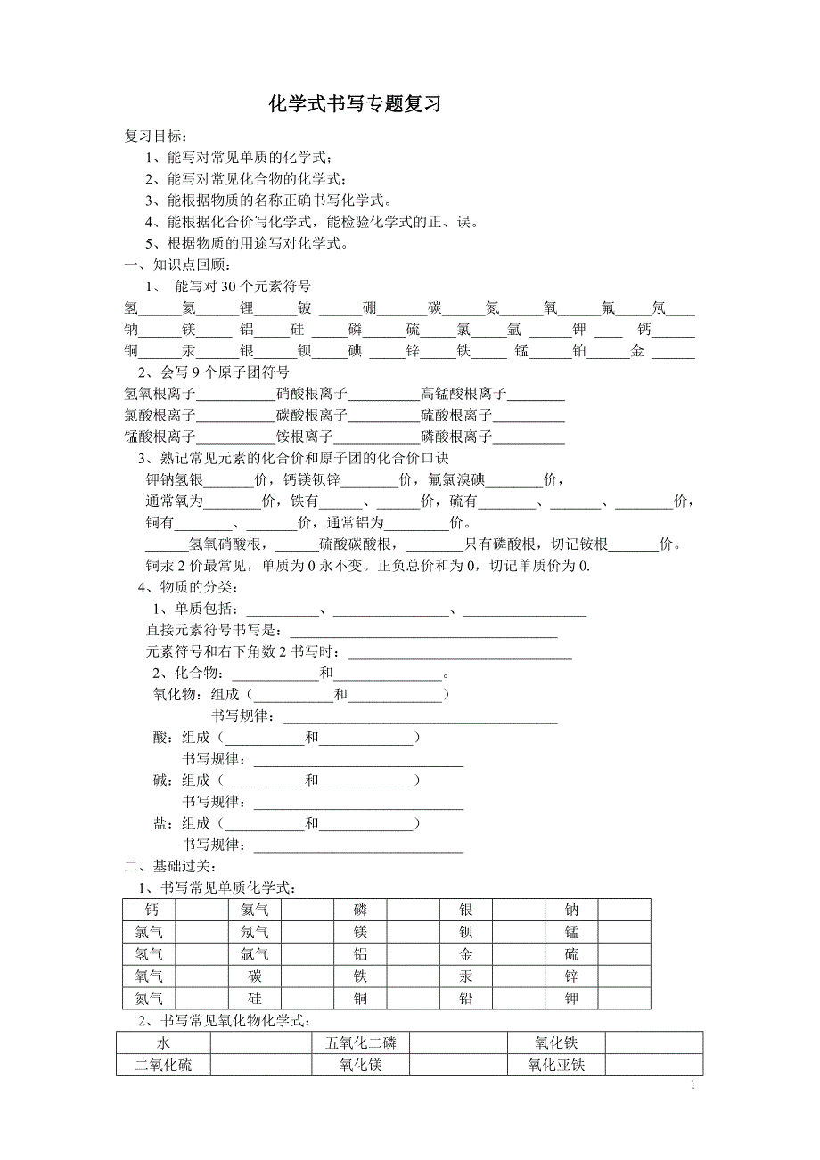 中考专题2化学式书写_第1页