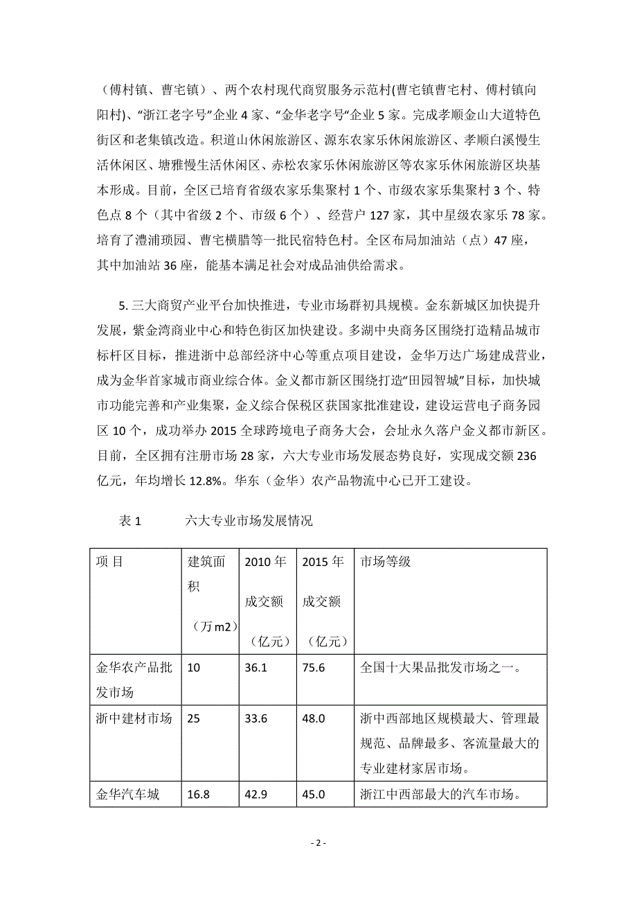 金华市金东区商贸业发展“十三五”规划.docx_第2页