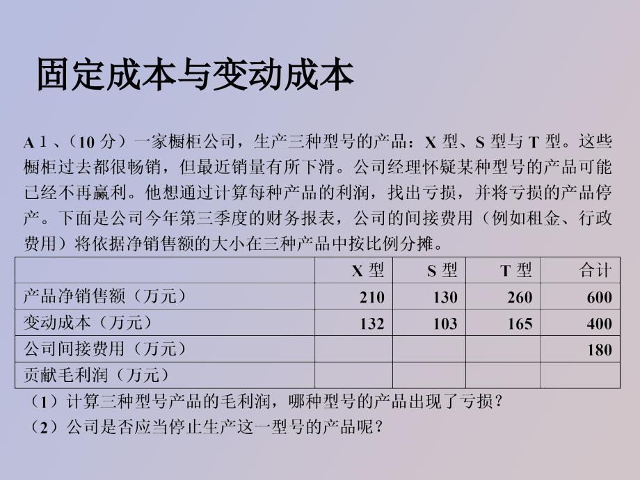 管理经济学总复习模拟试卷讲解_第3页