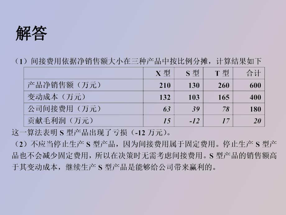 管理经济学总复习模拟试卷讲解_第4页