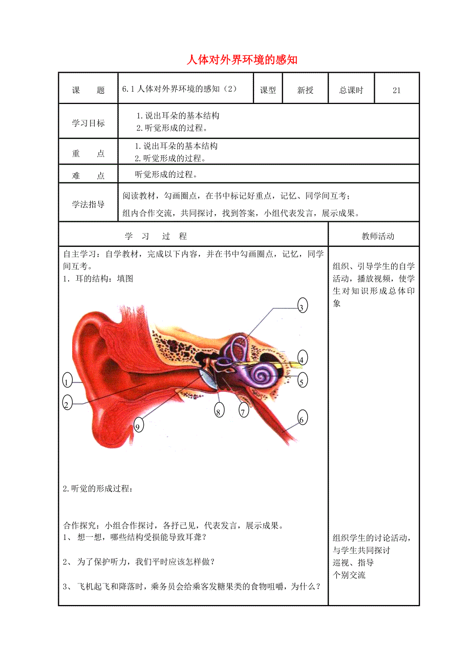 七年级生物下册4.6.1人体对外界环境的感知导学案无答案新版新人教版通用_第1页