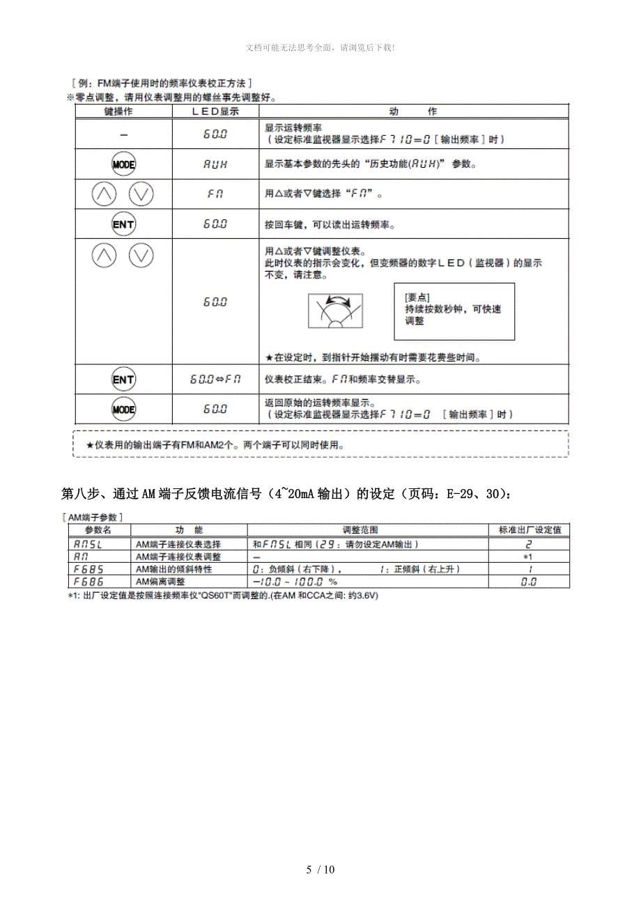 11东芝川仪VFAS1系列变频器参数设置及操作说明_第5页