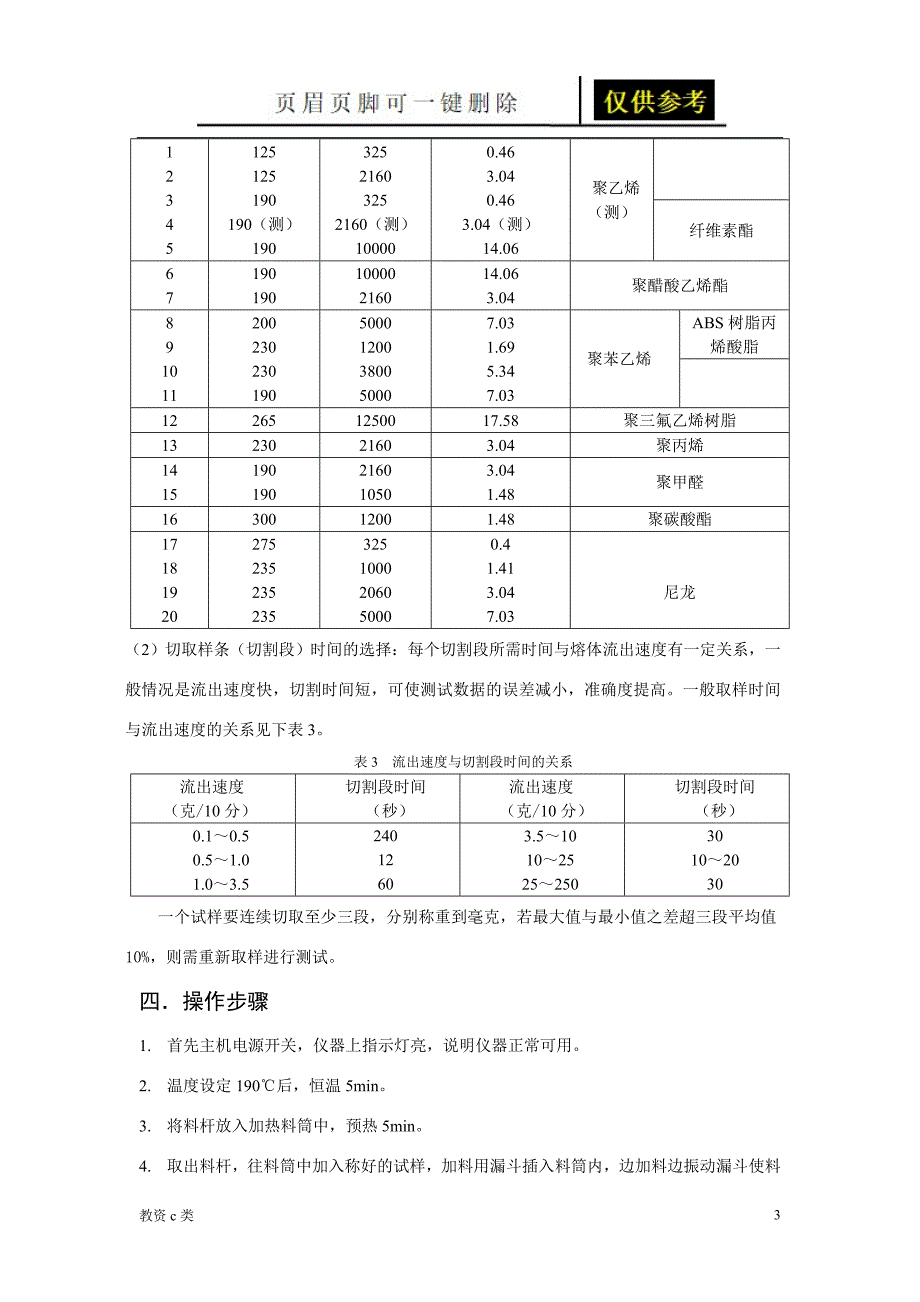 聚合物熔融指数的测定[教资学习]_第3页