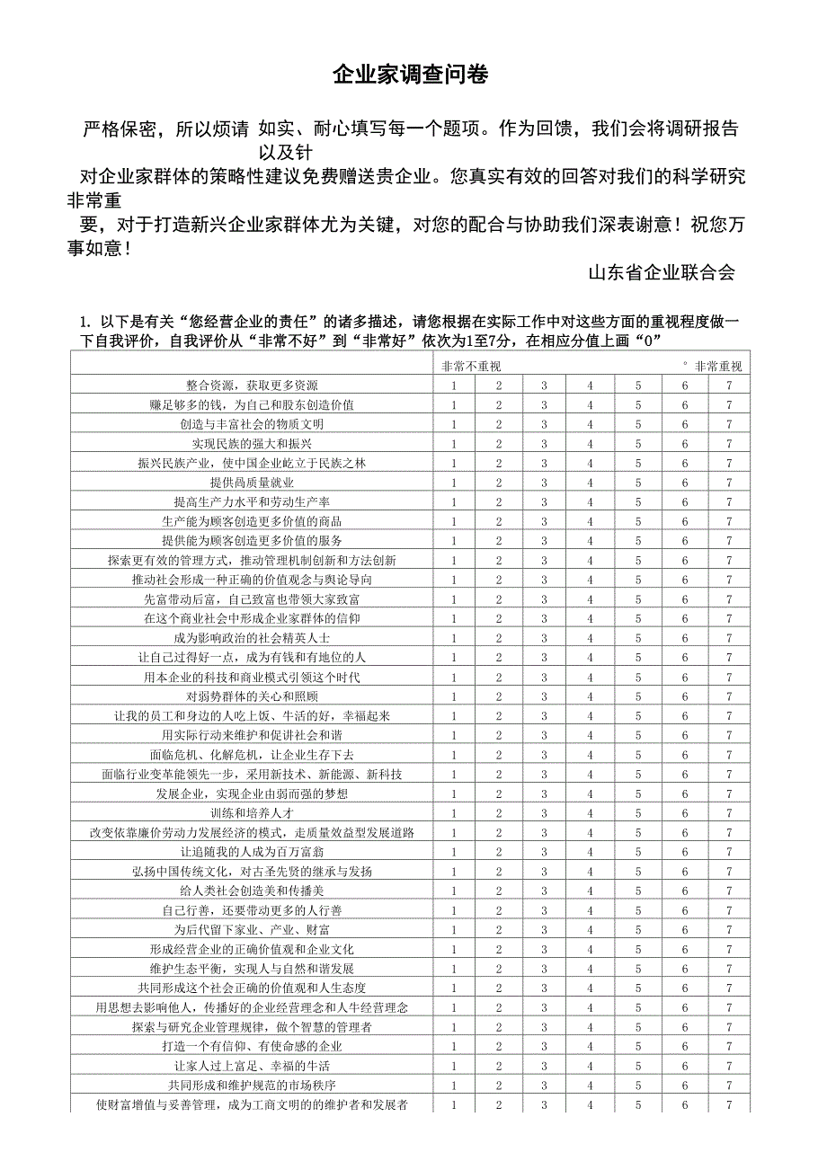 企业家调查问卷_第1页