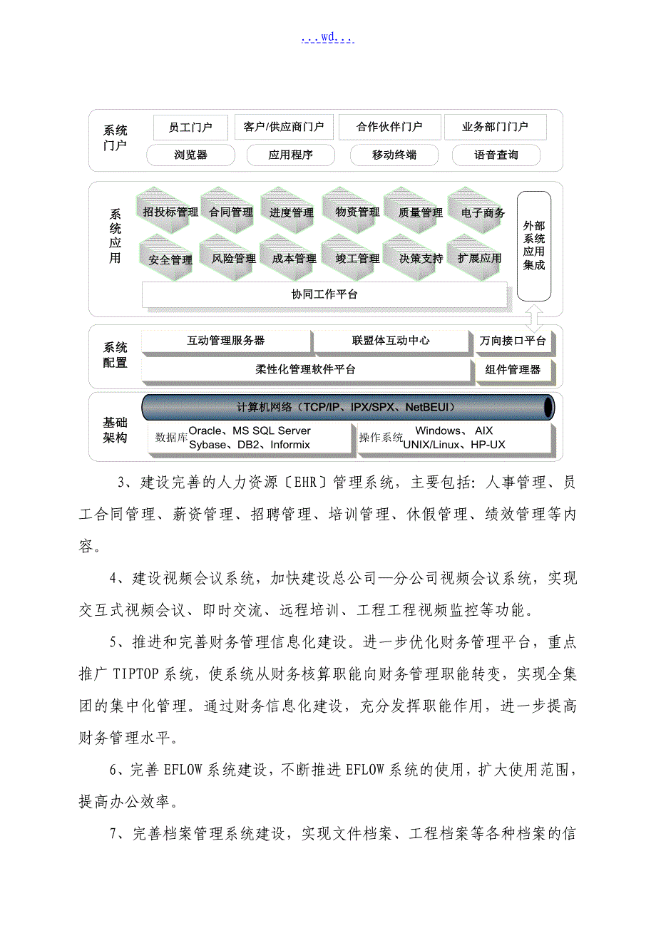 信息化五年规划(2018年～2022)_第4页