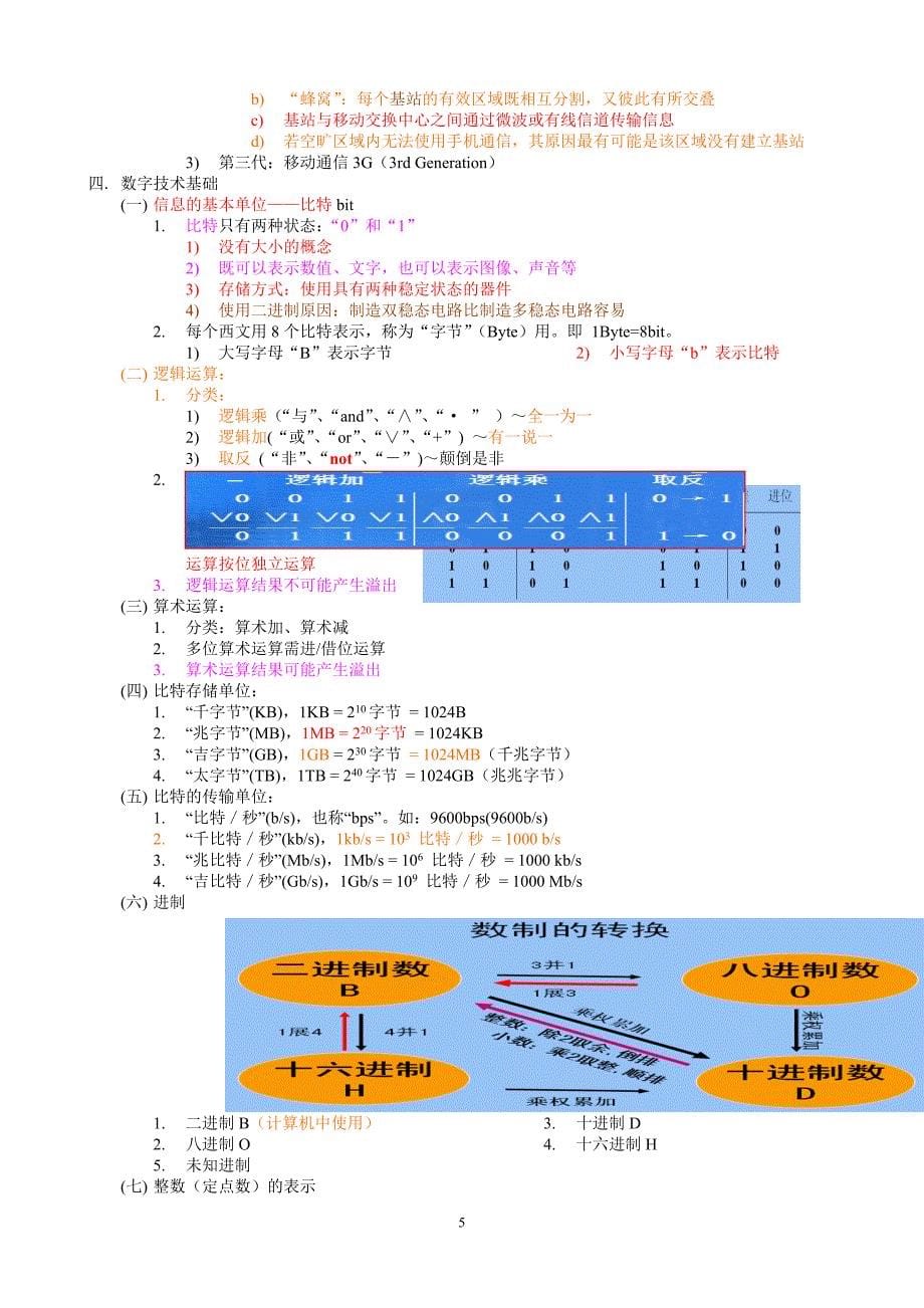 计算机基础——理论必考知识点汇编(2010年12月修订版)_第5页