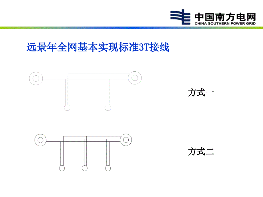 3T接线优化方案介绍线路2课件_第3页