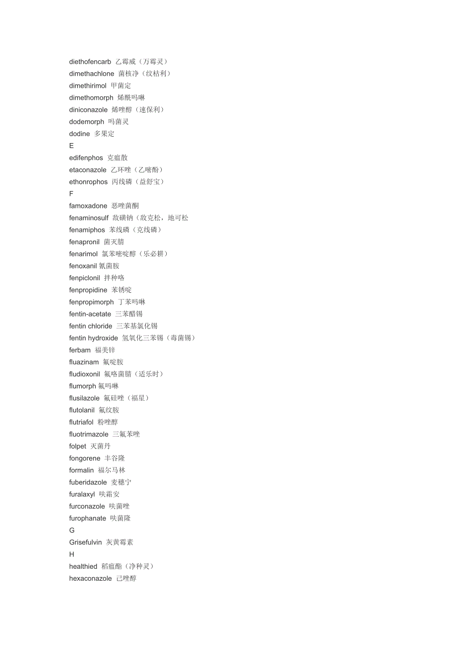 农药中英文对照.doc_第2页
