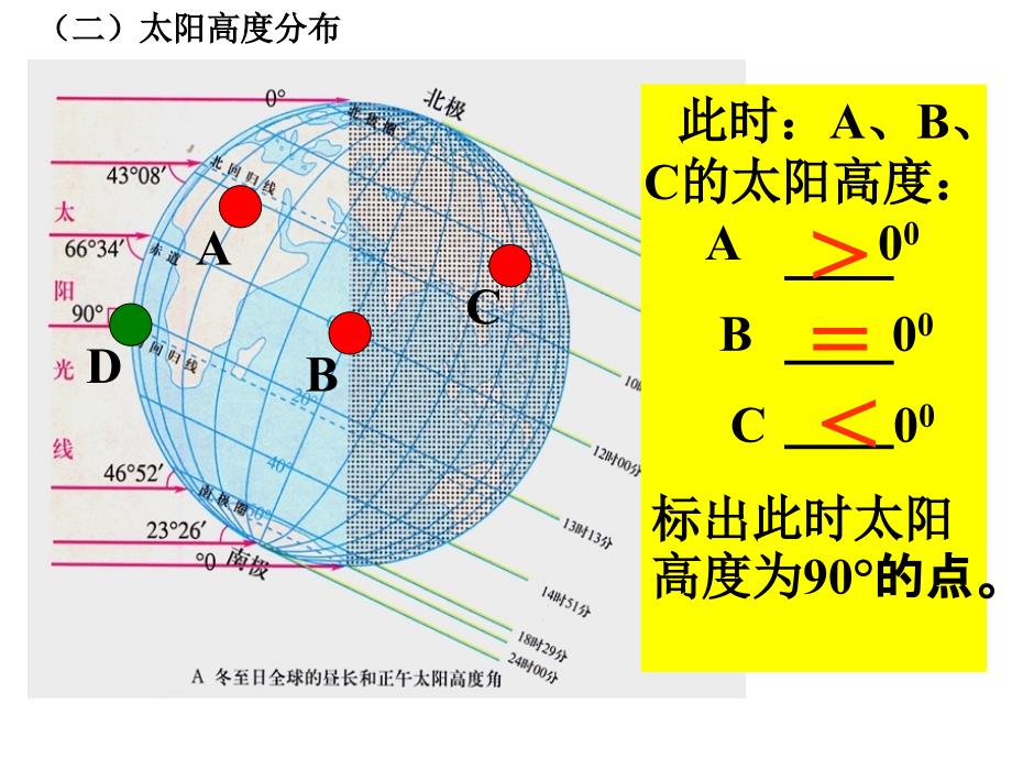 专题复习：正午太阳高度及应用课件_第4页