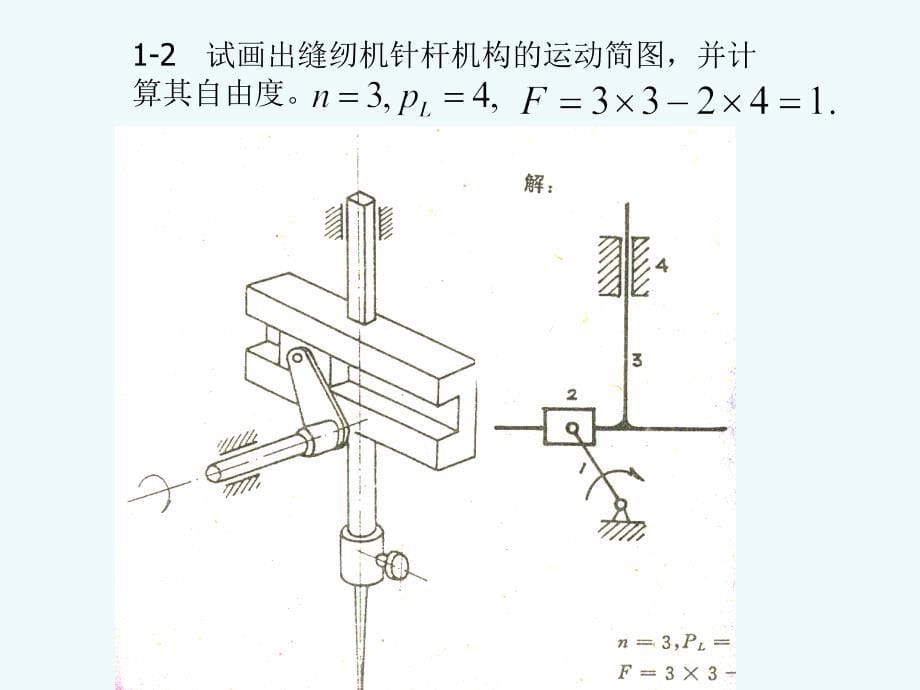 机械原理习题及答案11至43_第5页