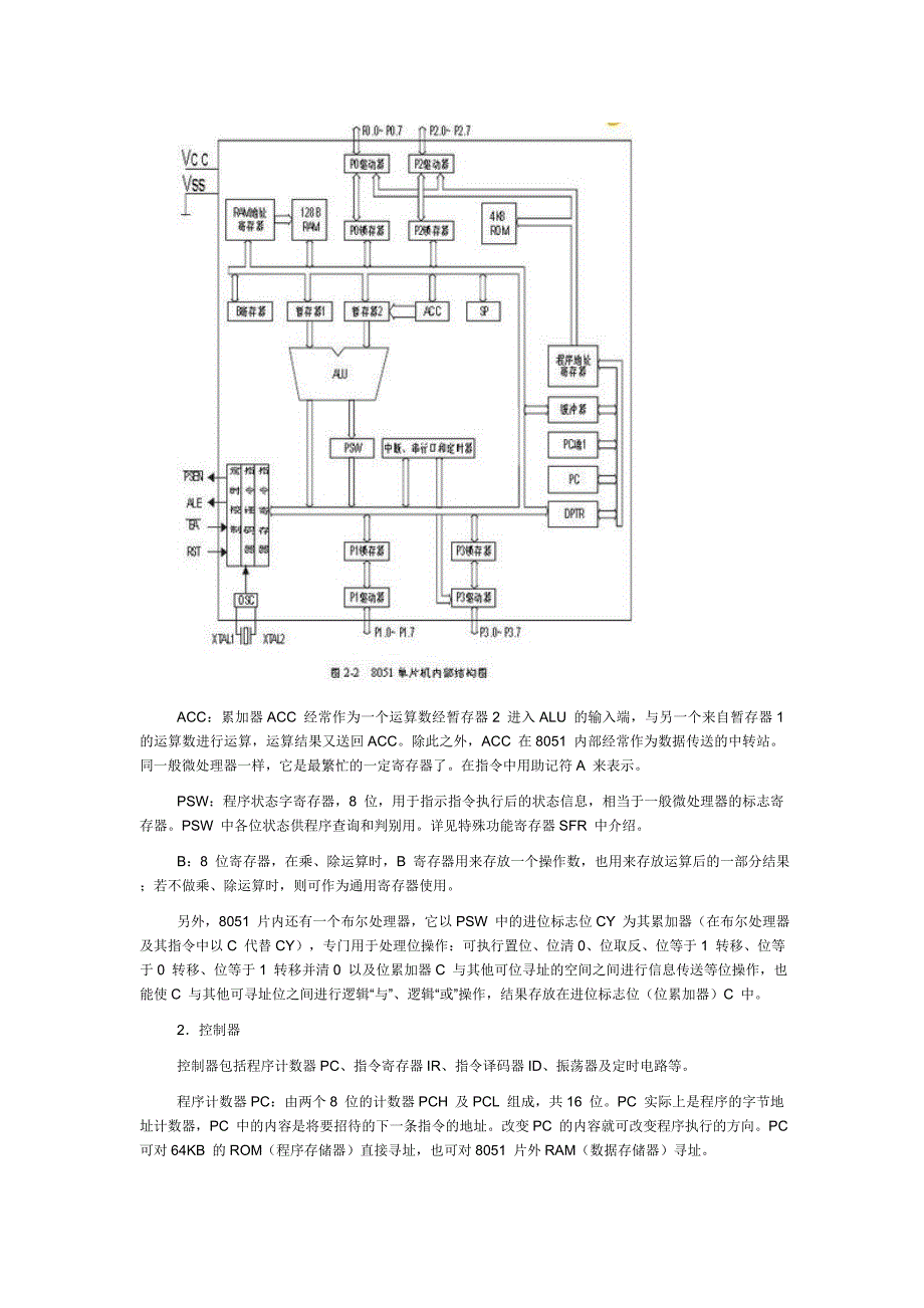 8051 单片机的结构和原理_第4页