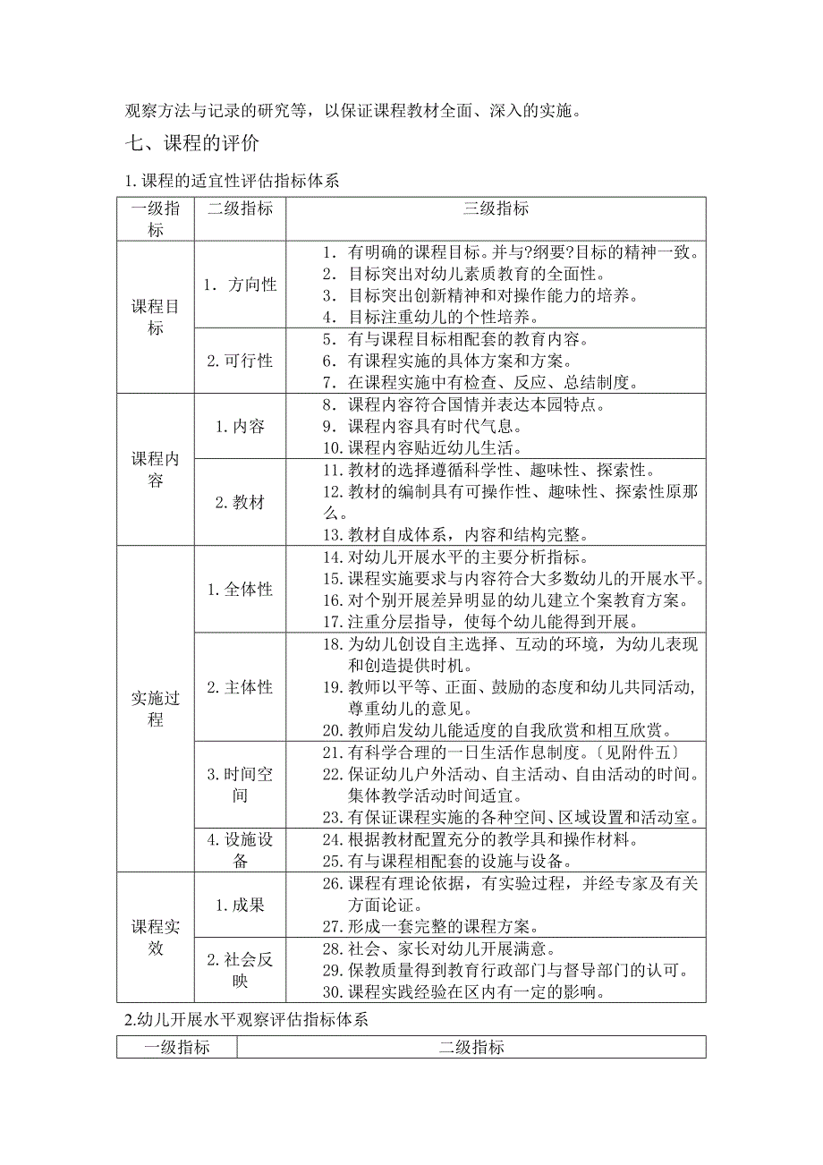 黄楼幼儿园课程实施方案_第3页