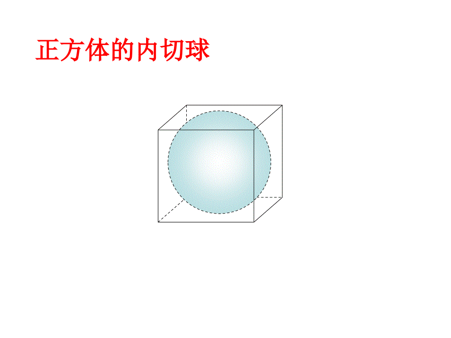 正方体内切球、外接球、棱切球、图例演示_第2页