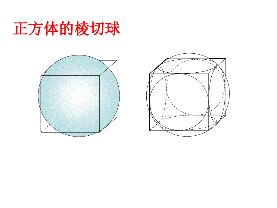 正方体内切球、外接球、棱切球、图例演示_第4页