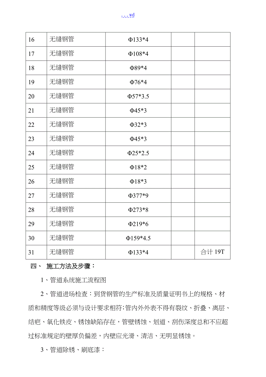 德钢加热炉汽化冷却装置施工组织方案_第4页