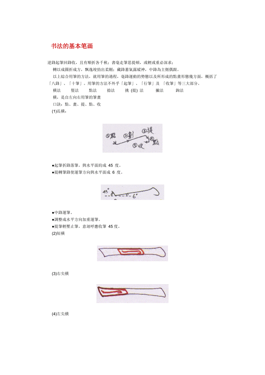 书法的基本笔画.doc_第1页