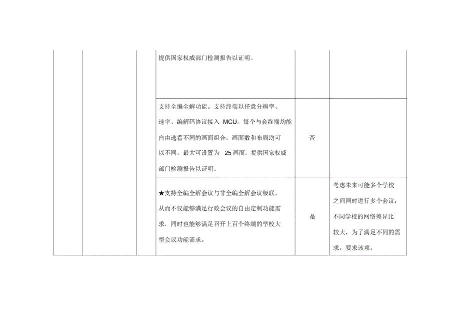 天津滨海新区视频会议系统项目需求书_第4页