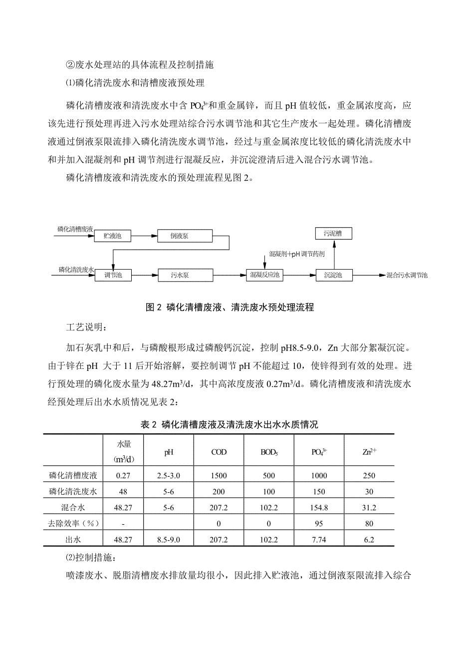 污水处理工艺流程_第5页