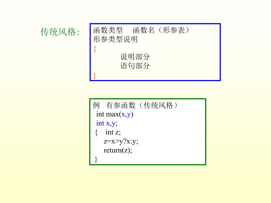 第07章函数ppt课件_第5页