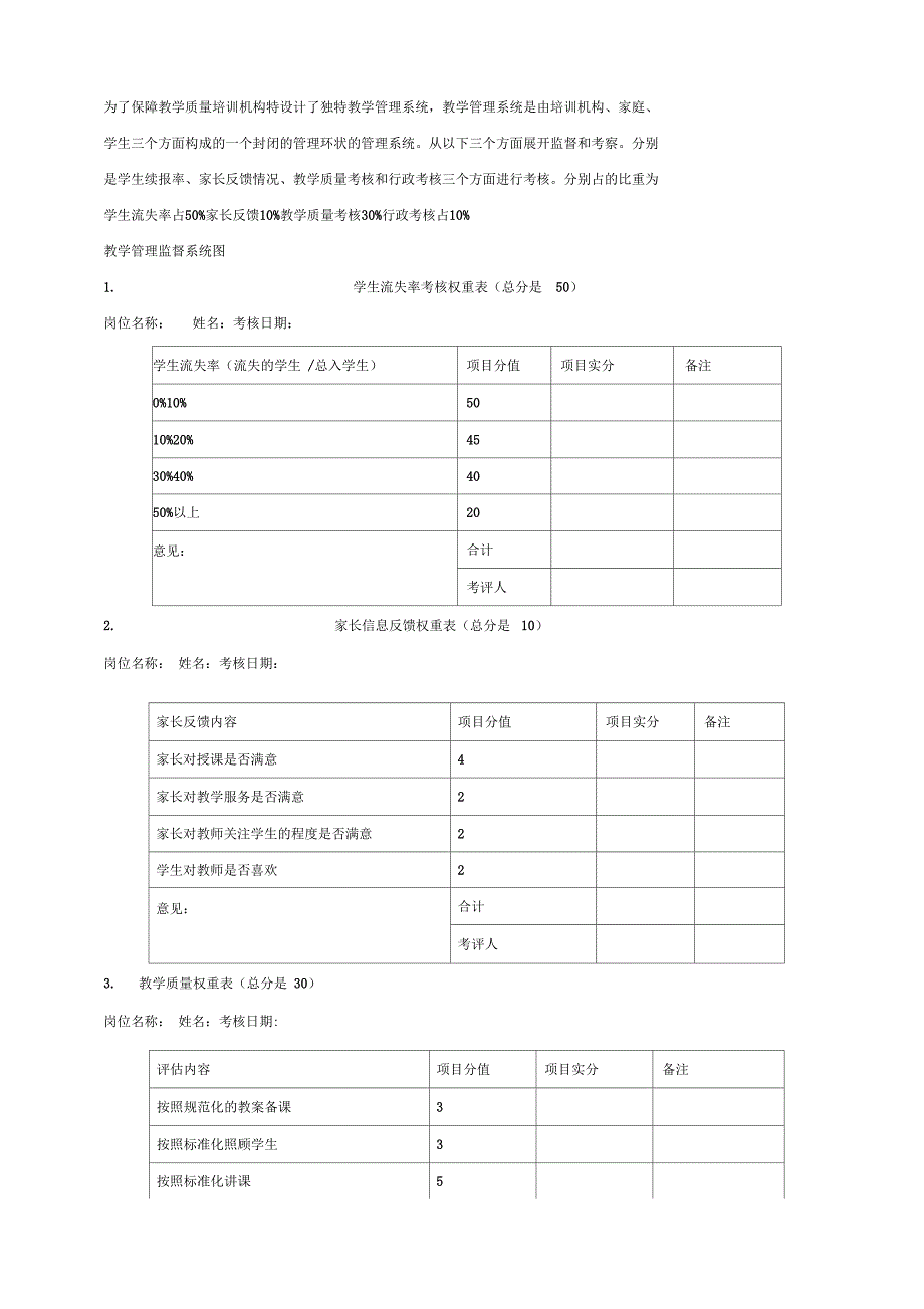 培训机构考核制度_第2页