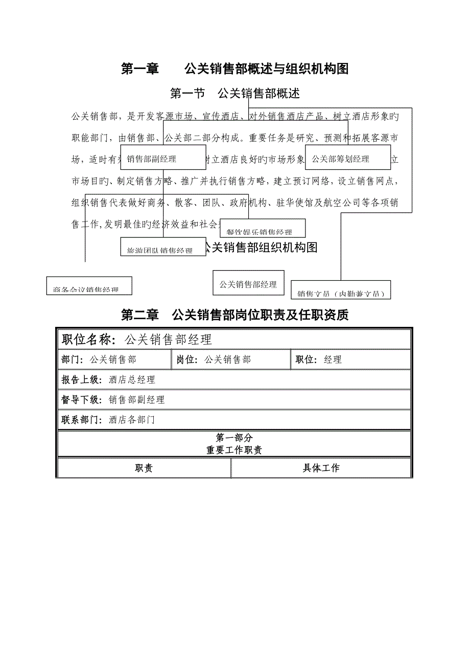 公关销售部管理标准手册_第1页