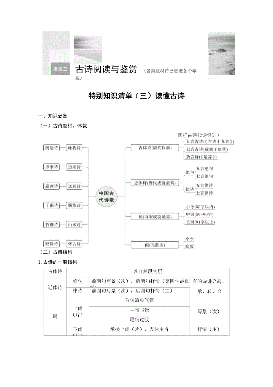 2023古诗词阅读与鉴赏_第1页