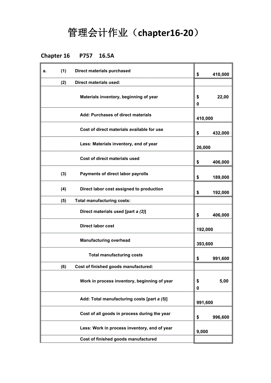 会计学-企业决策的基础答案_第1页