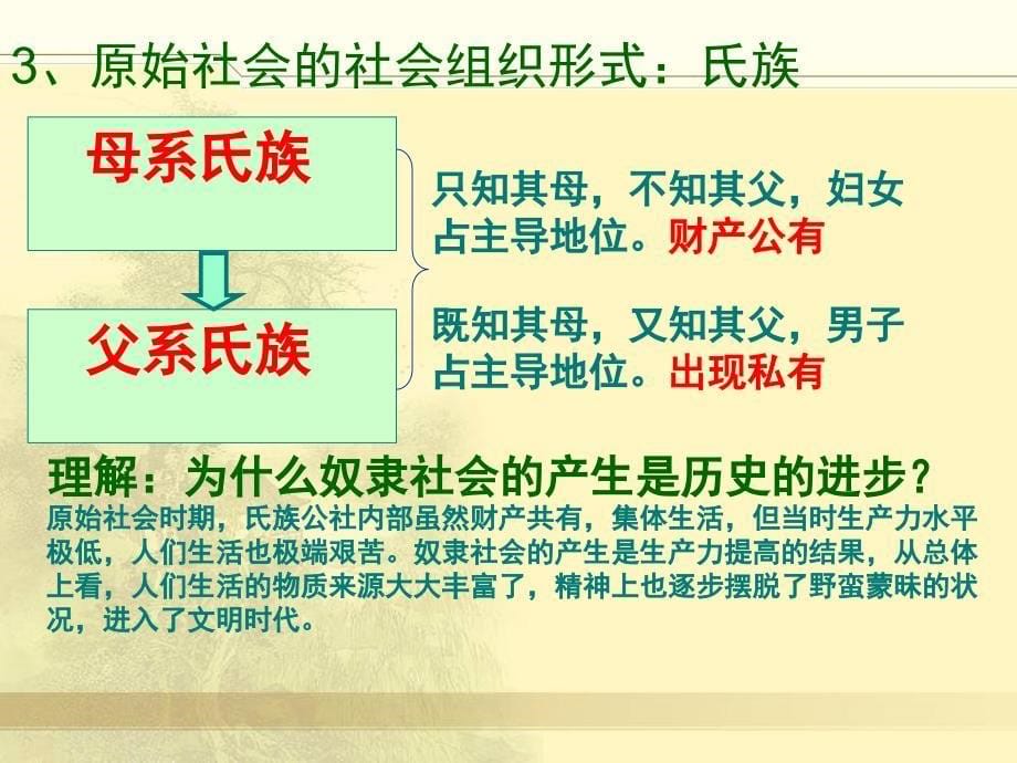 初三历史九年级上册13单元复习课件课件人教版1_第5页