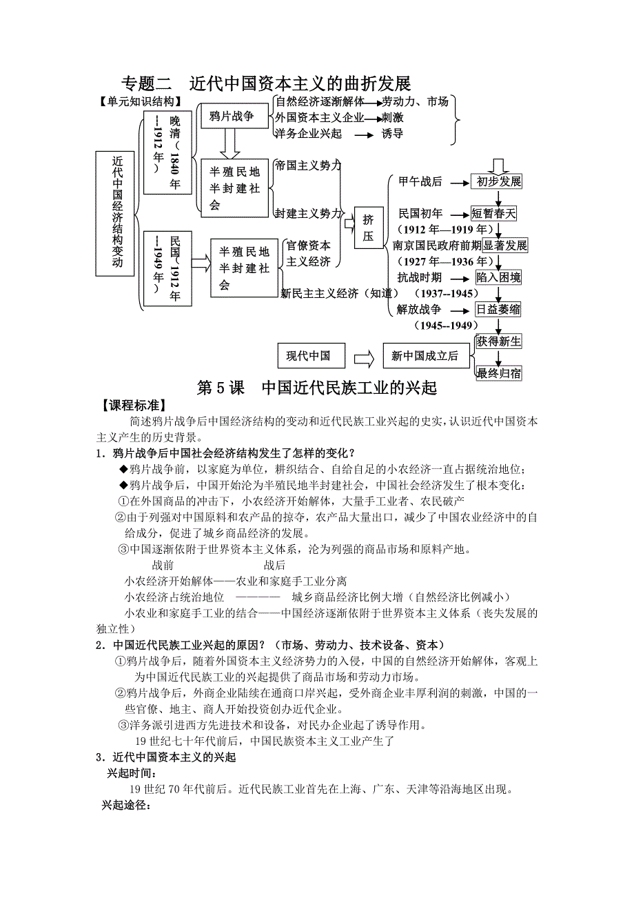 专题二近代中国资本主义的曲折发展.doc_第1页