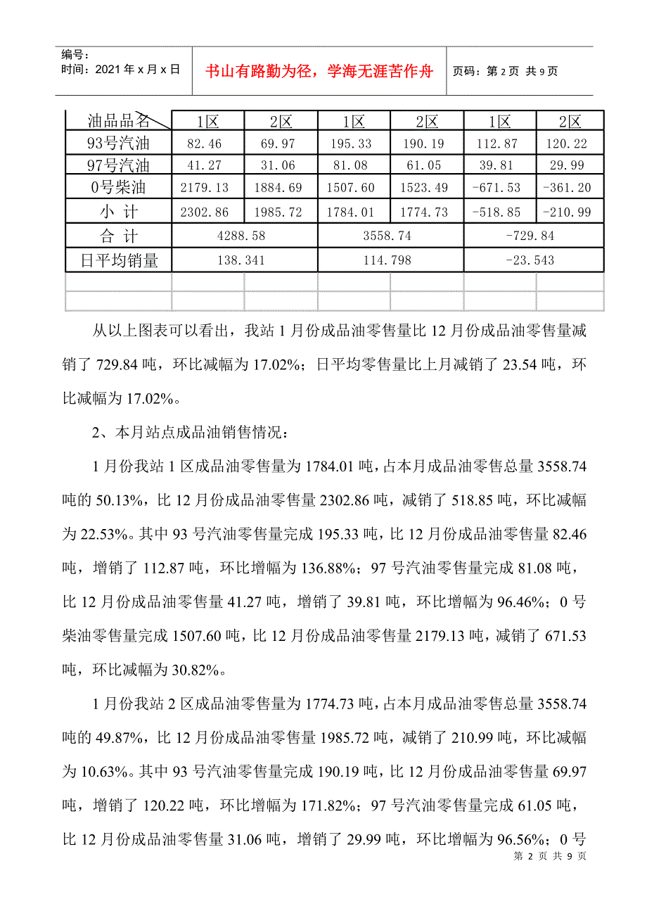 加油站XXXX年1月份工作总结与分析_第2页