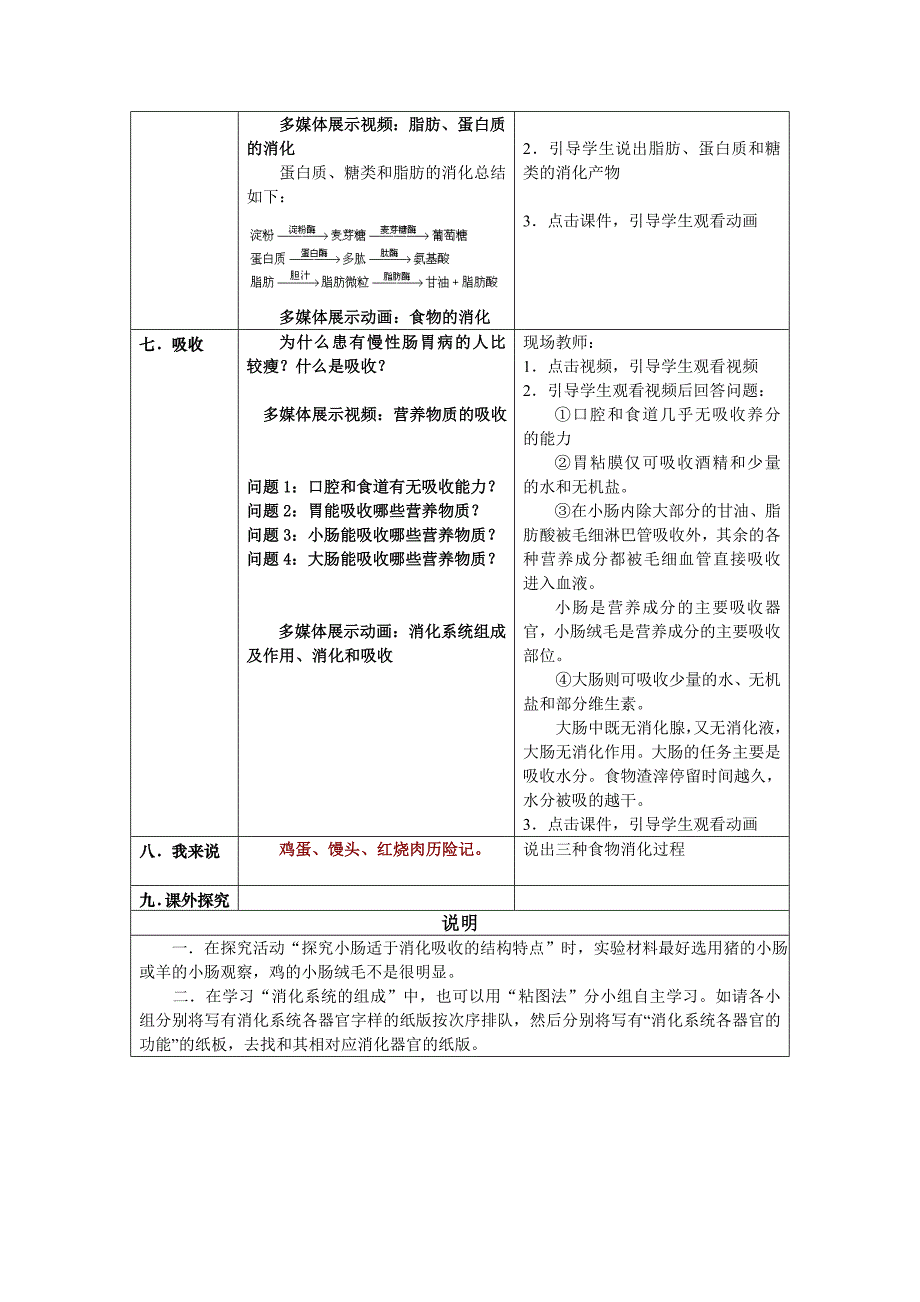 第4节人体对食物的消化吸收教学方案.doc_第4页