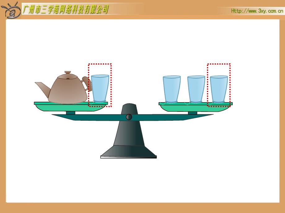 人教五年级数学上册第四单元等式的性质[精选文档]_第4页