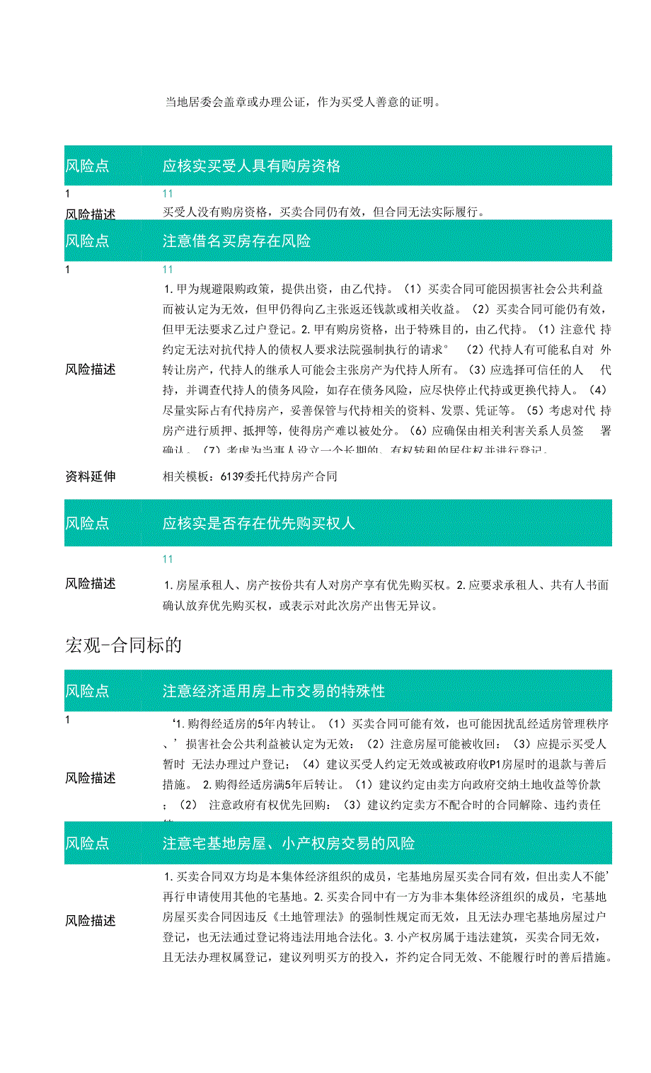 二手房买卖合同审查清单20个风险点一次性排查.docx_第3页