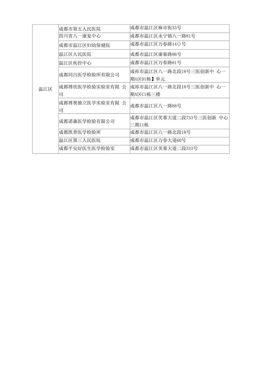 售楼部疫情防控温馨提示_第3页