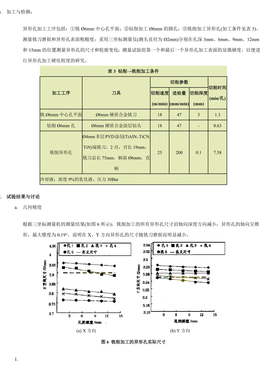 镍基高温合金(waloy加工工艺).docx_第4页