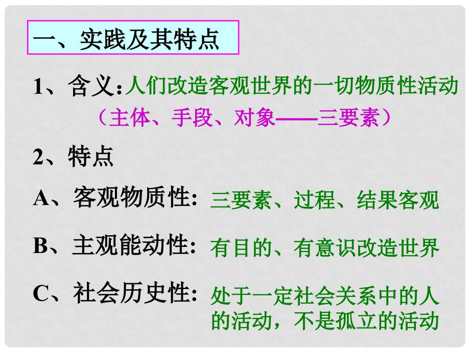 河北省抚宁县第六中学高中政治 6.1人的认识从何而来课件 新人教版必修4_第3页