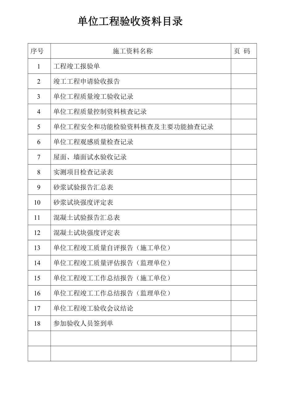 单位工程工程施工验收资料优质资料_第3页