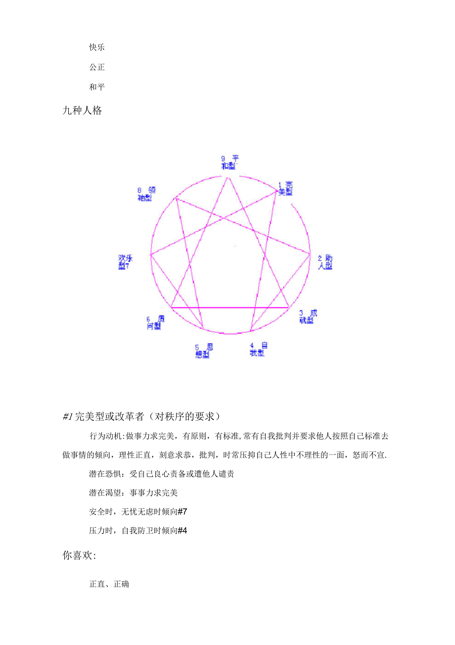 九型人格与管理策略_第3页