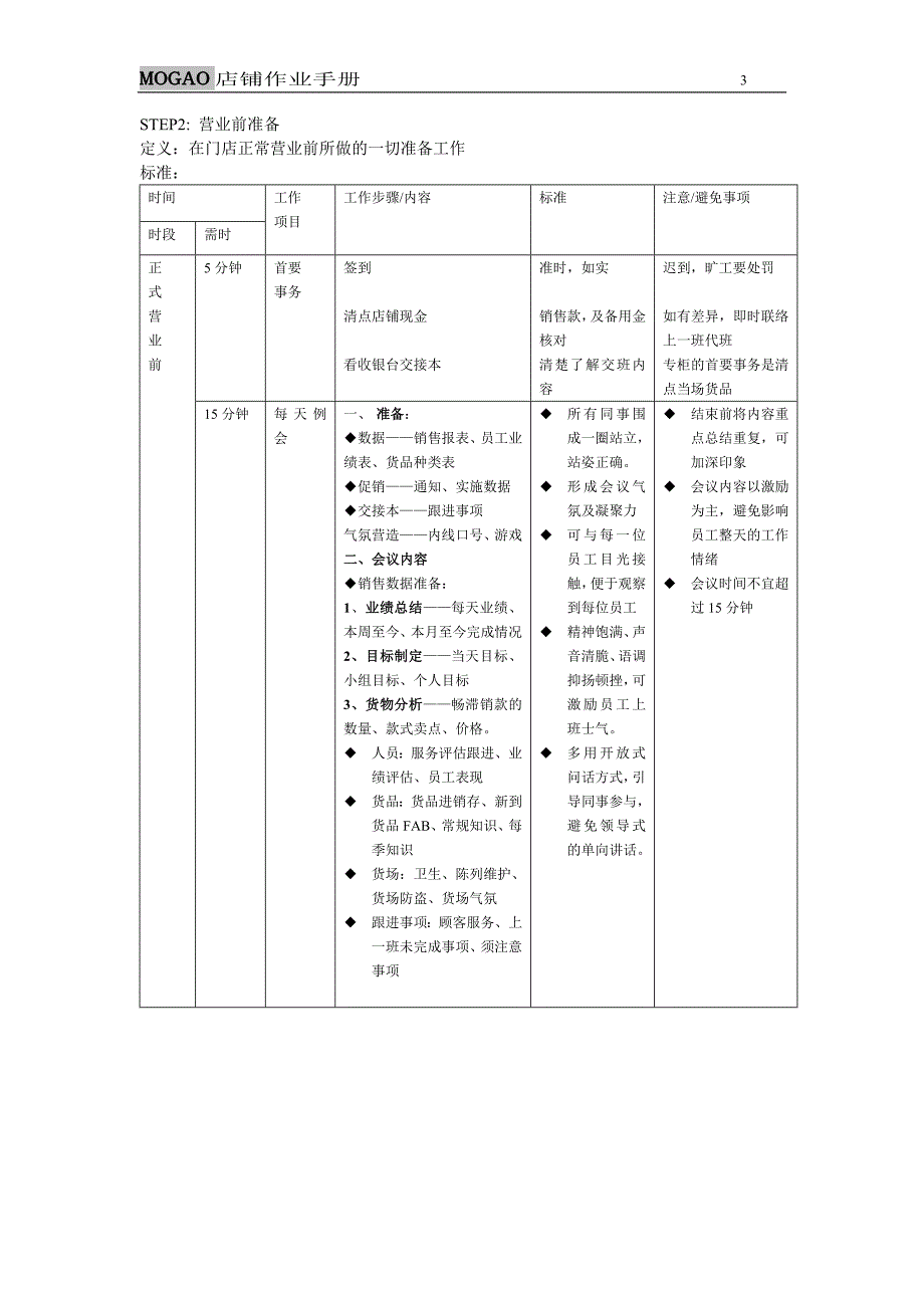 店铺作业手册_第3页