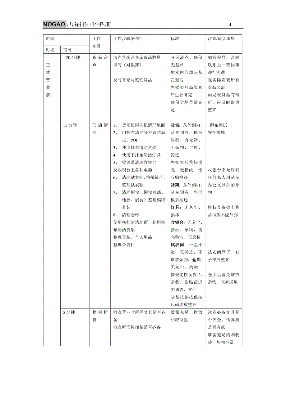 店铺作业手册_第4页