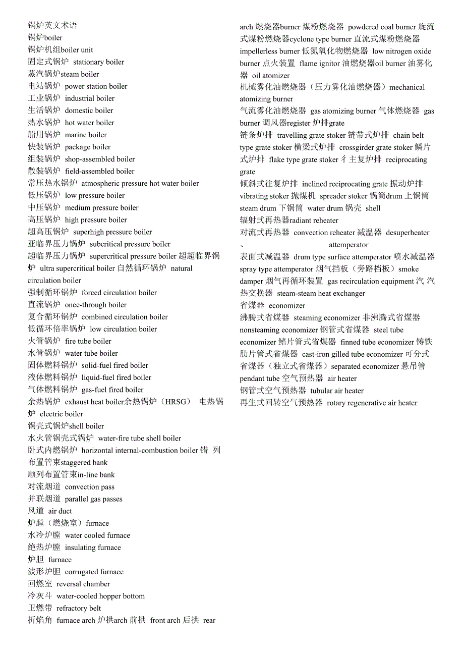 锅炉英文术语_第1页